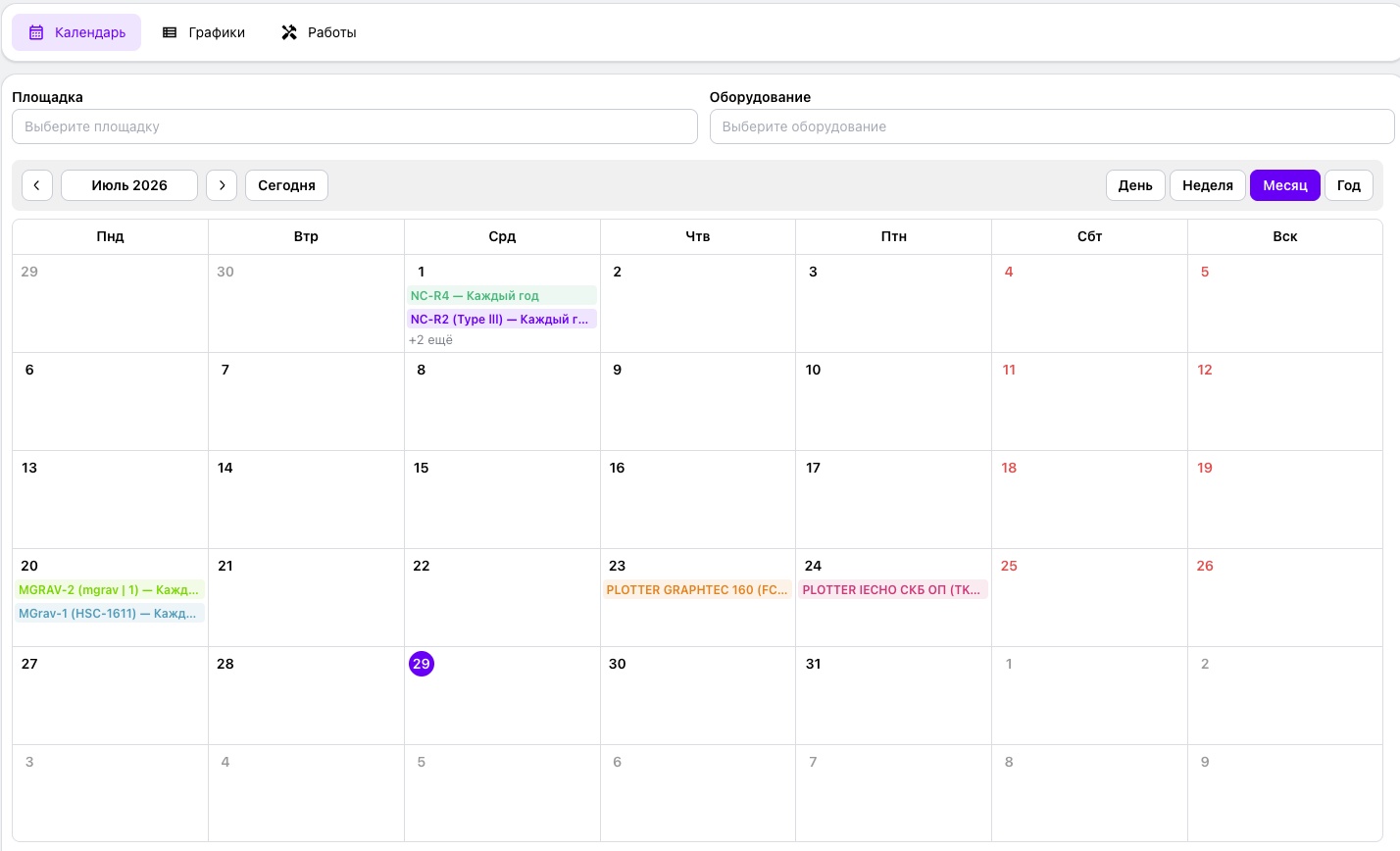 PPM calendar